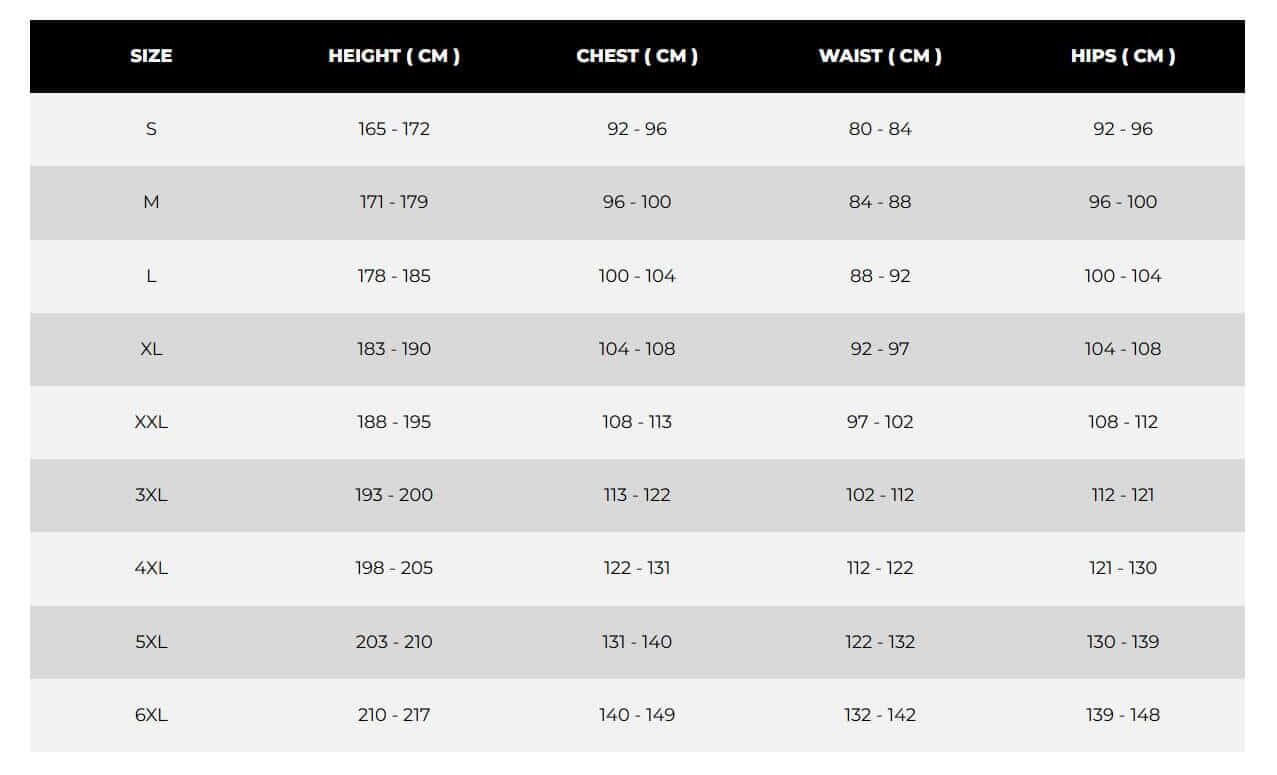 Macron size guide